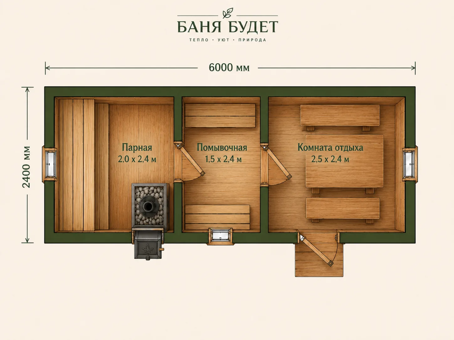Планировка готовой бани 6×2,4 м